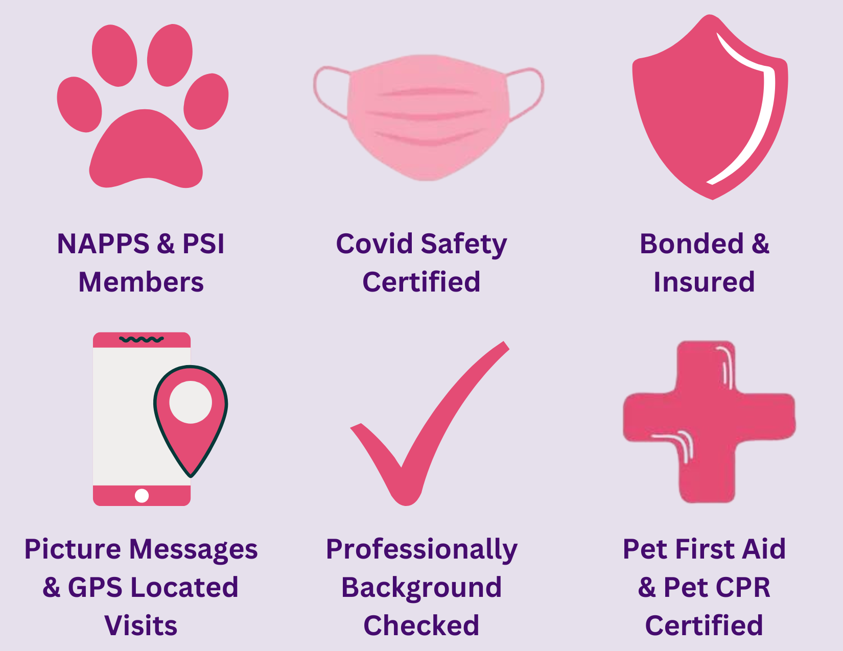About Us, Pet Care & Sitting Services, Your Pet Care Connection, Pinehurst NC