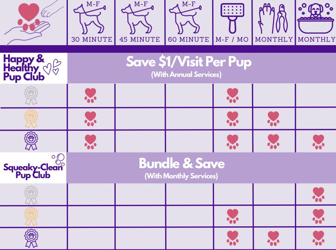 YPCC Pup Club Options - Recurring Pet Care Services