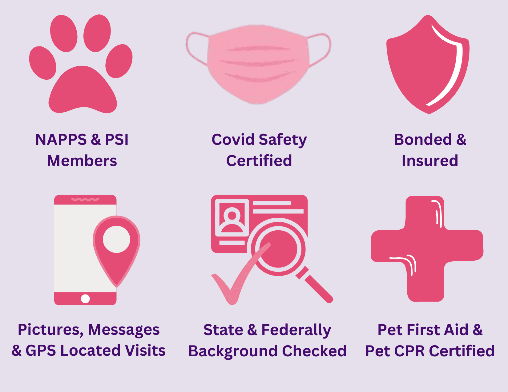 YPCC Professional Pet Care Certifications