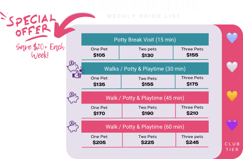 YPCC Pet Care Weekday Dog Walking Pricing List