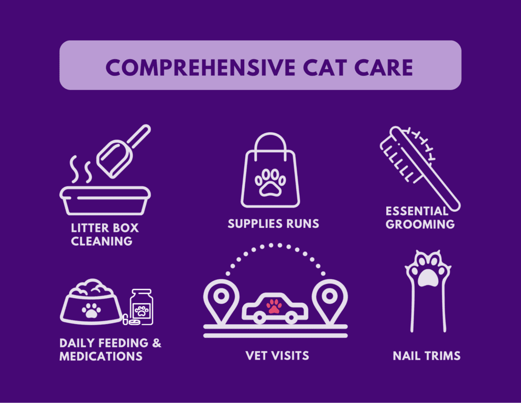 In-Home Daily Cat Sitting Care For Senior Retirement Home Residents