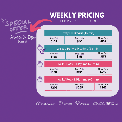 YPCC Pet Care Weekday Dog Walking Pricing List